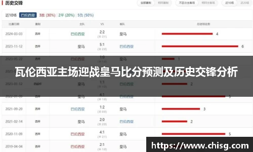 瓦伦西亚主场迎战皇马比分预测及历史交锋分析