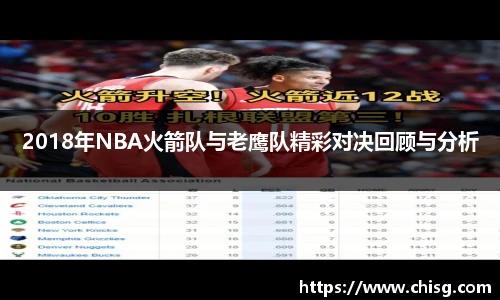 2018年NBA火箭队与老鹰队精彩对决回顾与分析